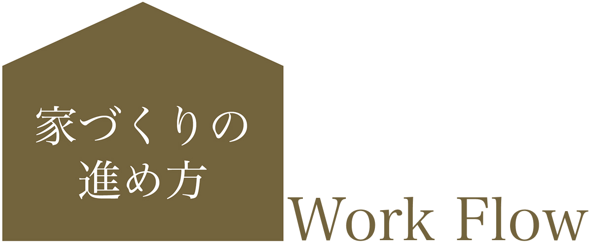 家づくりの進め方