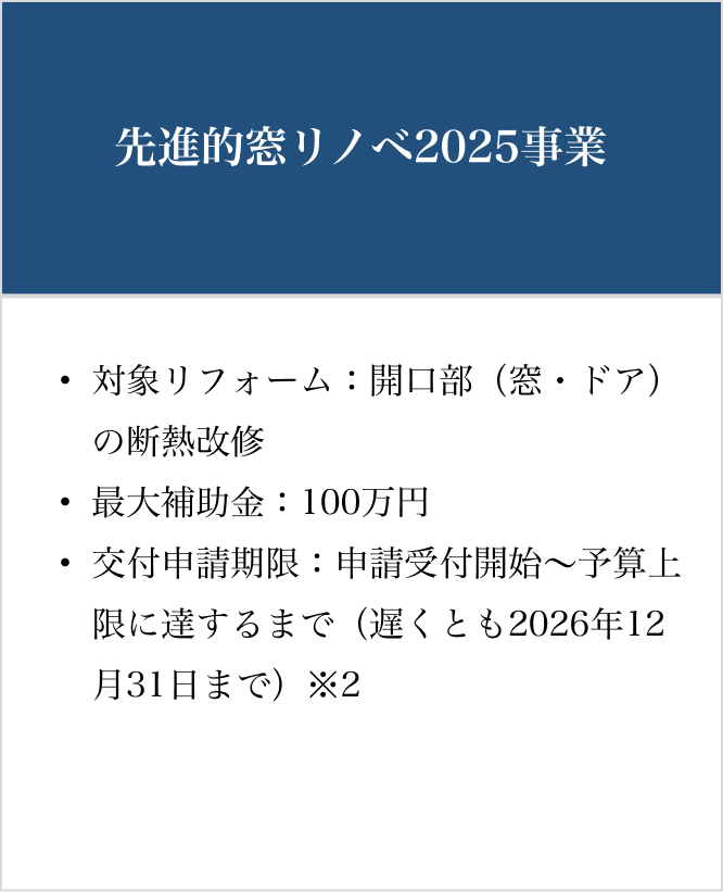 先進的窓リノベ2025事業