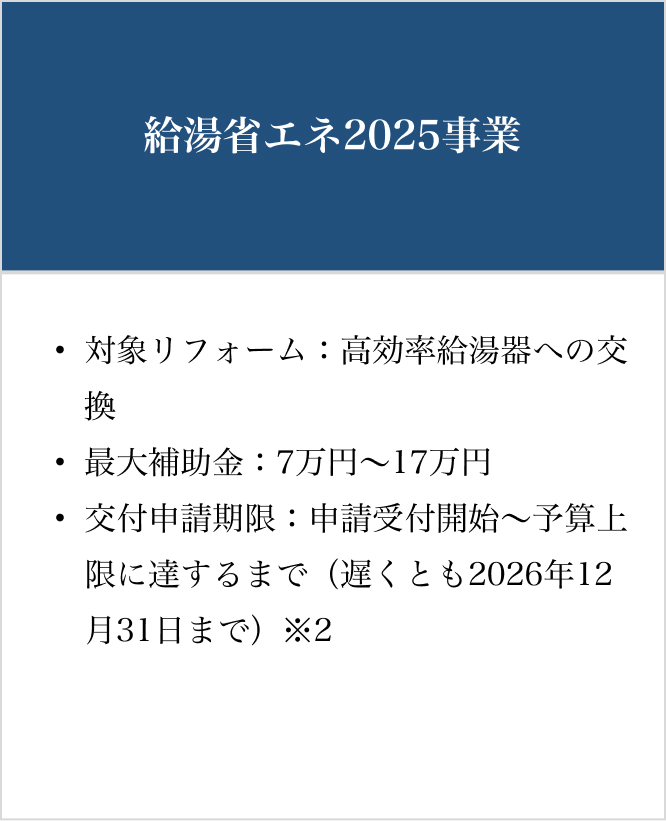 給湯省エネ2025事業