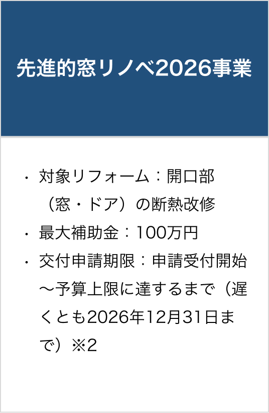 先進的窓リノベ2025事業