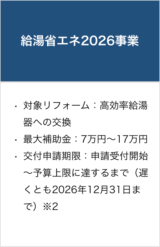 給湯省エネ2025事業